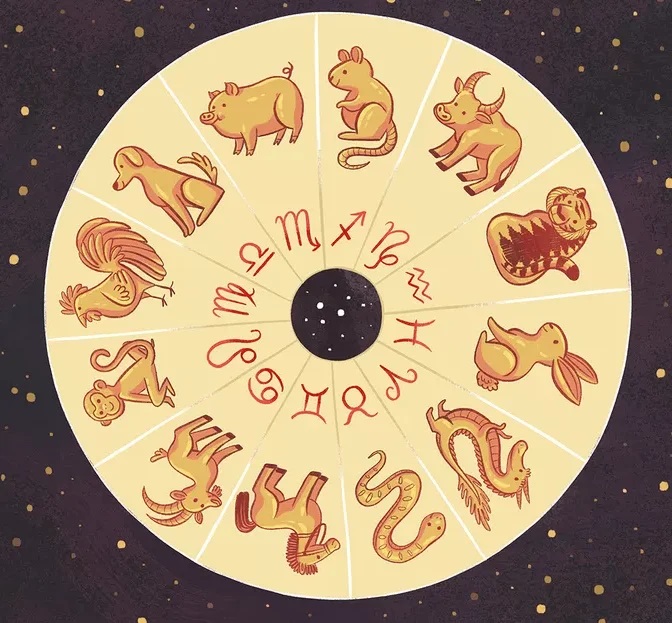 سال ۱۴۰۱ سال چه حیوانی است؟ / خصوصیات متولدین این سال سال ۱۴۰۱ سال چه حیوانی است؟ / خصوصیات متولدین این سال