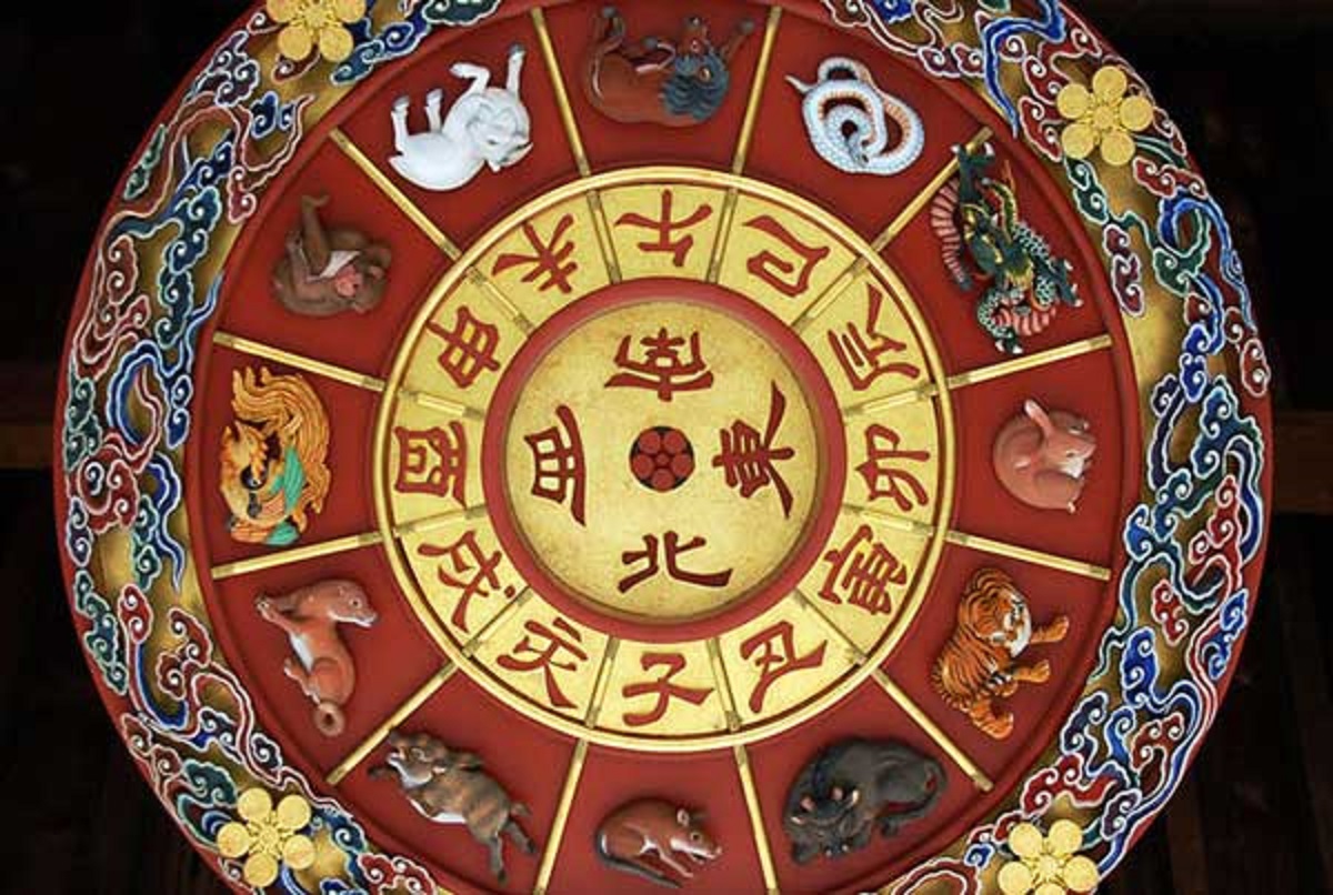 سال ۱۴۰۱ سال چه حیوانی است؟ / خصوصیات متولدین این سال سال ۱۴۰۱ سال چه حیوانی است؟ / خصوصیات متولدین این سال