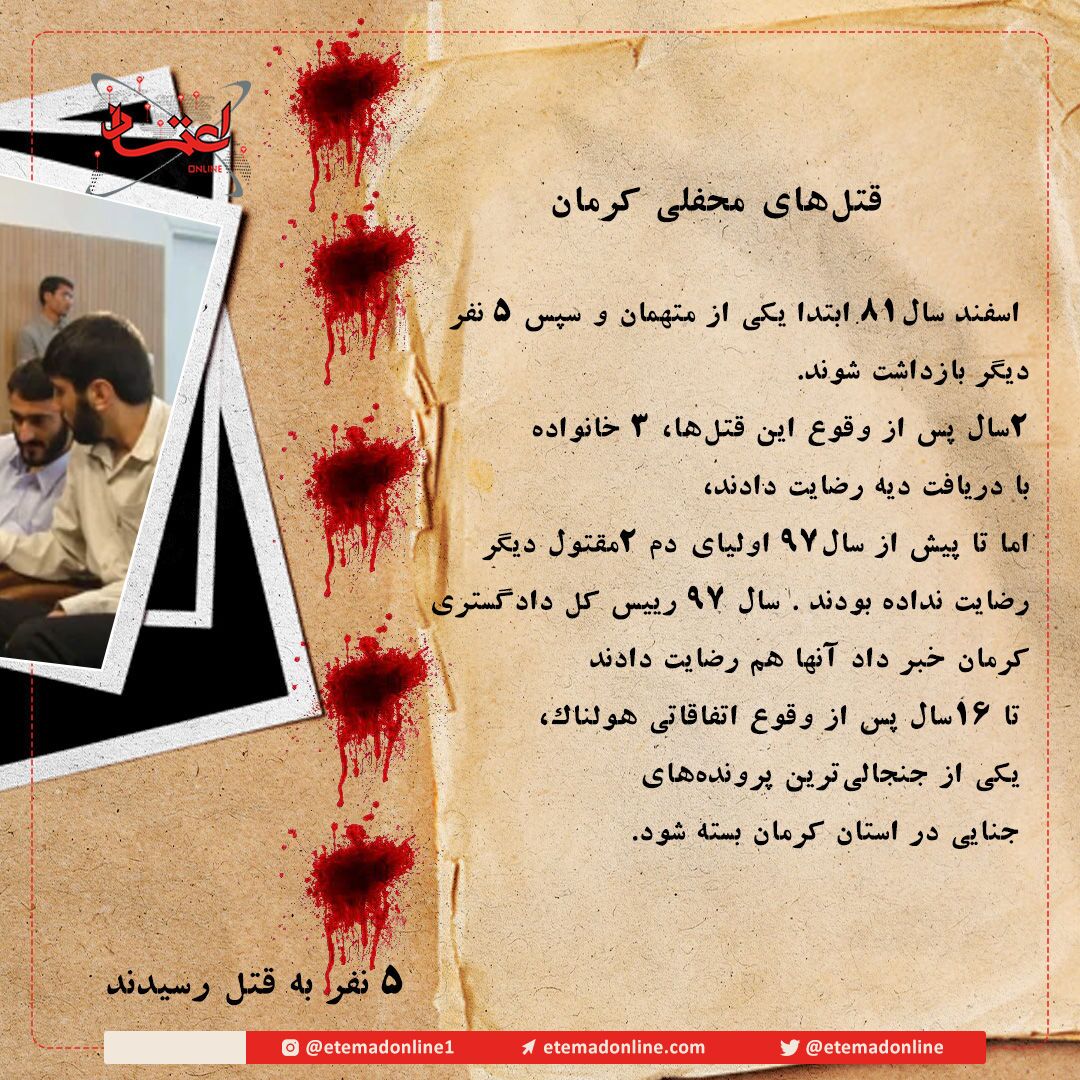 قتل های محفلی کرمان
