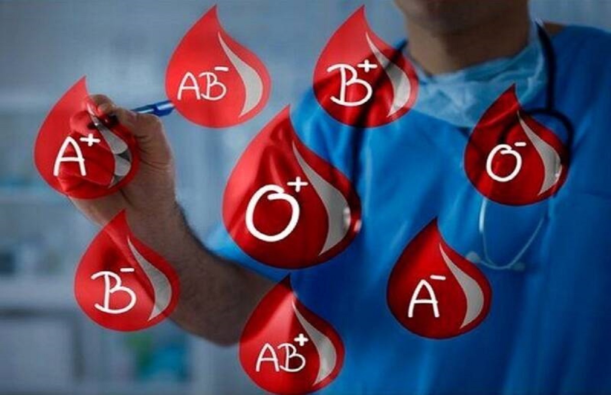 خصوصیات گروه های خونی‌
