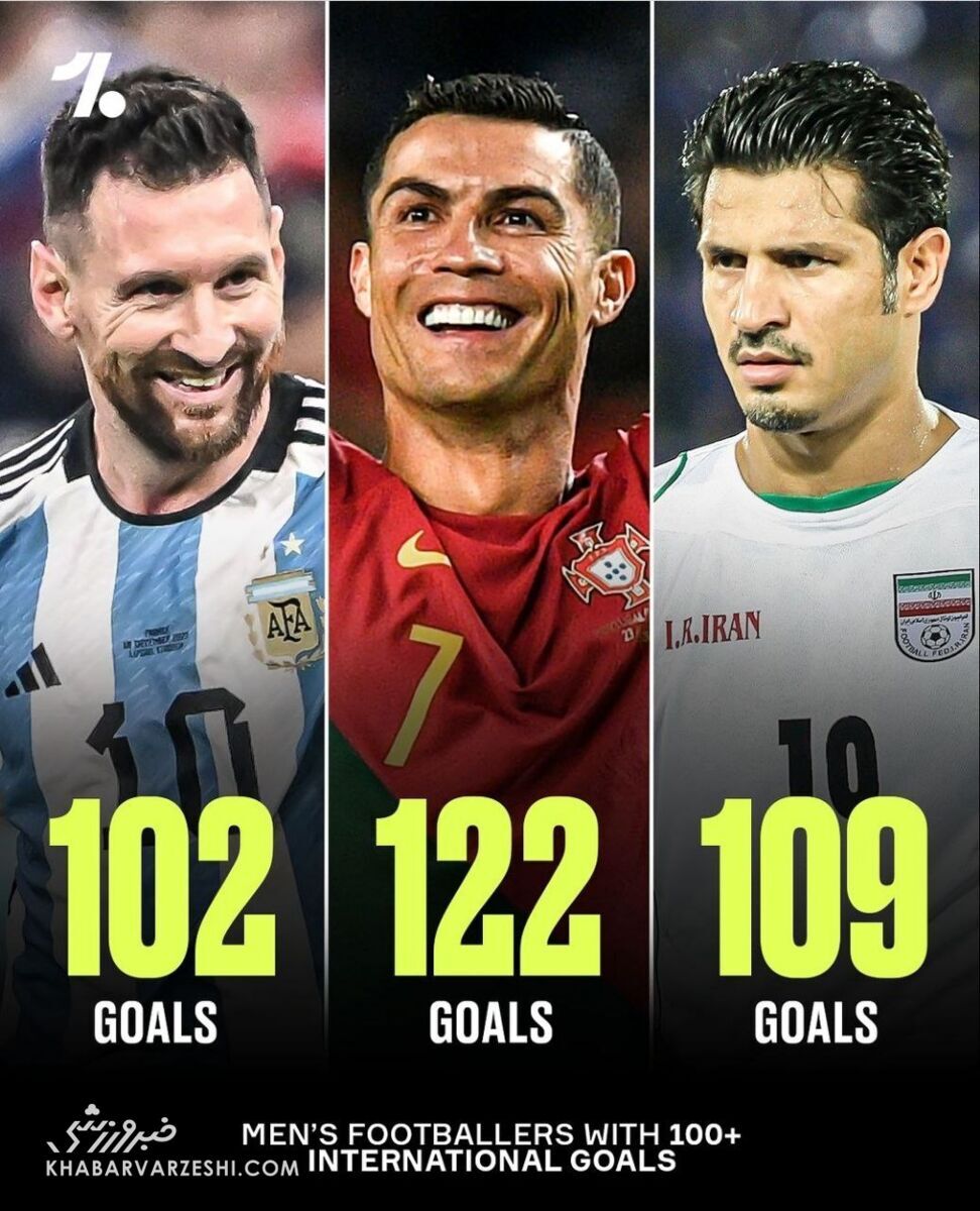 لیونل مسی در یک قدمی علی دایی لیونل مسی در یک قدمی علی دایی