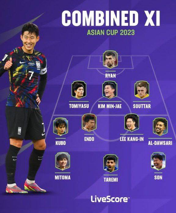 اتفاقات عجیب در آستانه جام‌ملت‌های آسیا؛