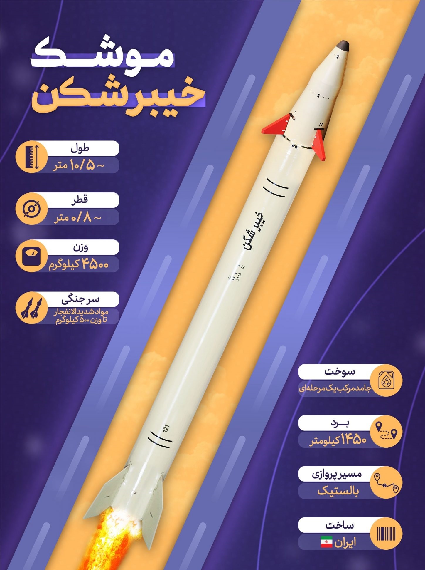 مشخصات موشک «خیبرشکن» ایران
