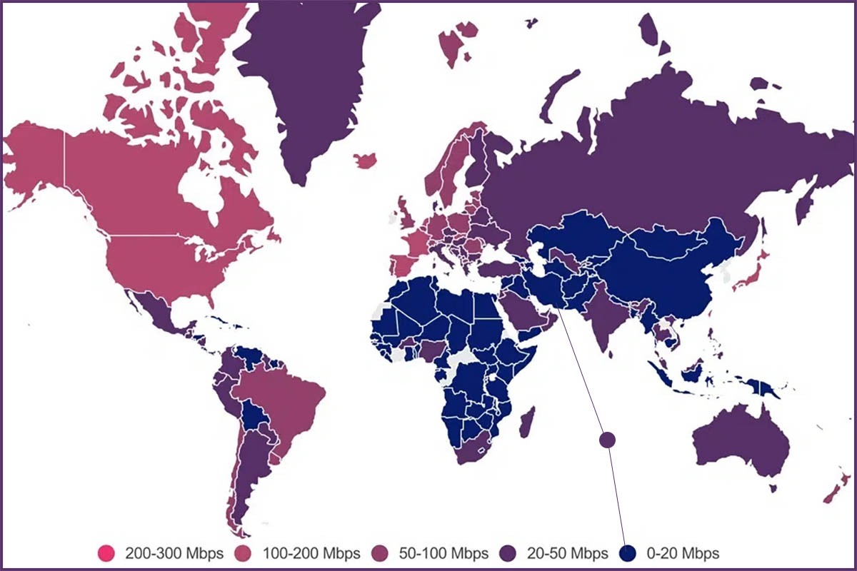 جایگاه سرعت اینترنت ایران در جهان