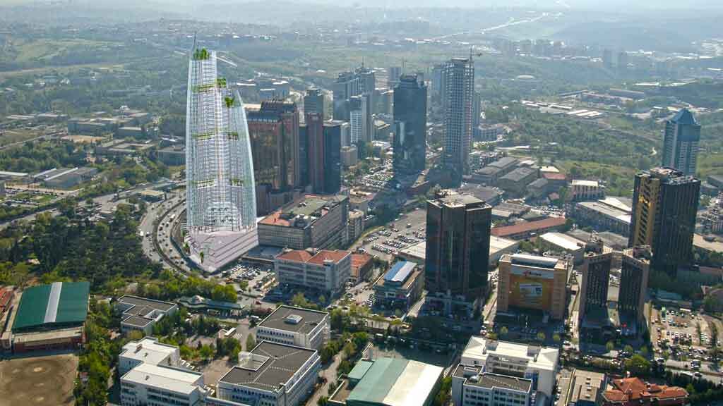 بهترین مشاغل در ترکیه بهترین مشاغل در ترکیه