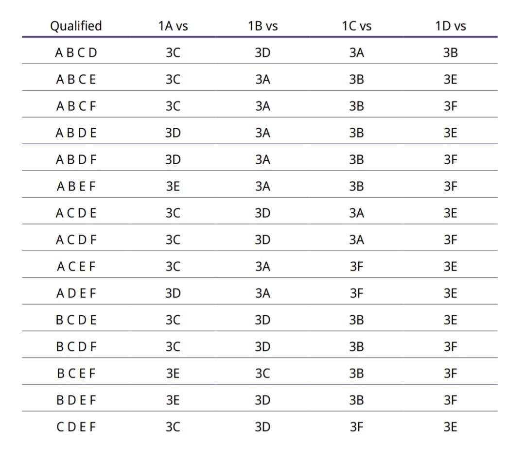 جام ملت‌های آسیا