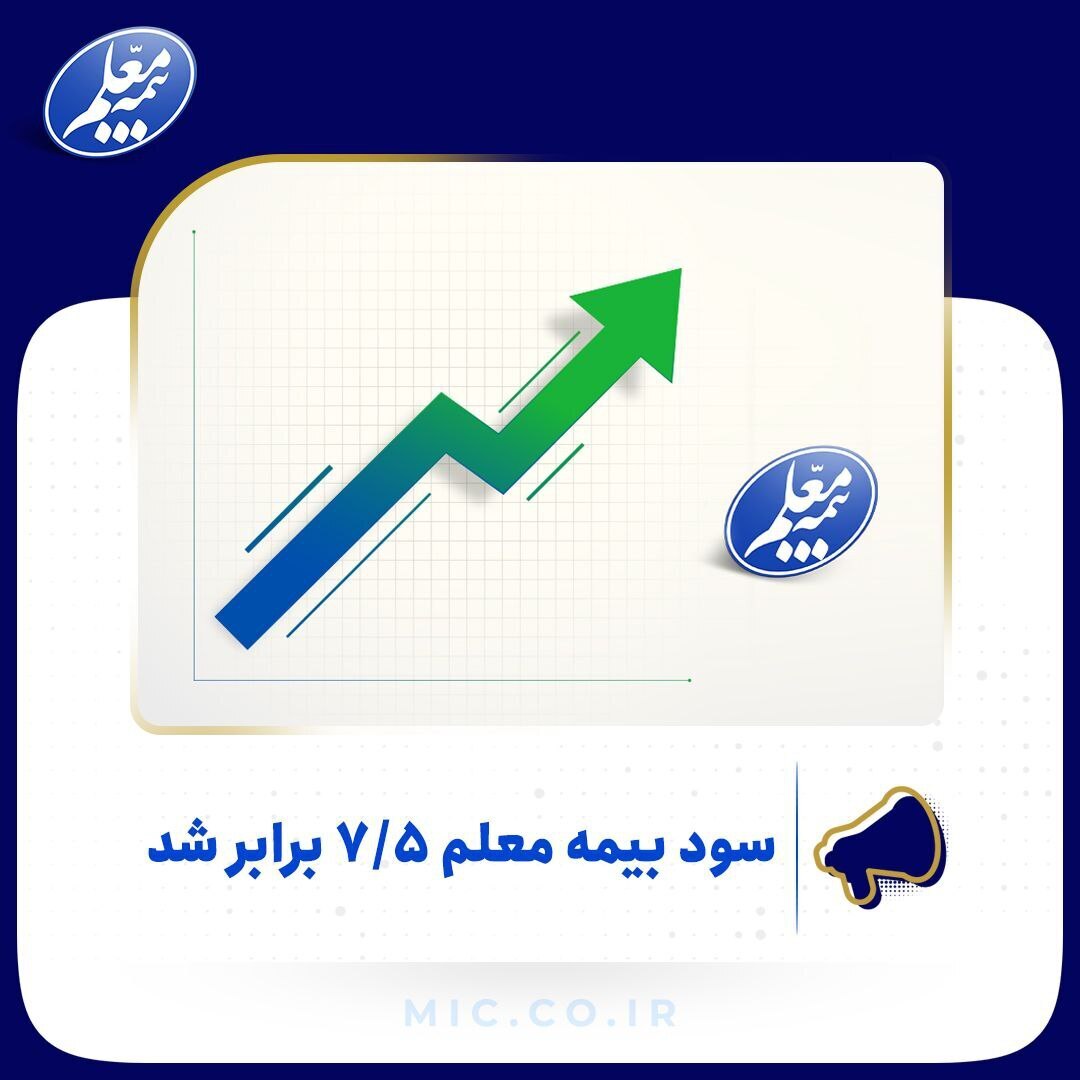 سود بیمه معلم ۷.۵ برابر شد سود بیمه معلم ۷.۵ برابر شد