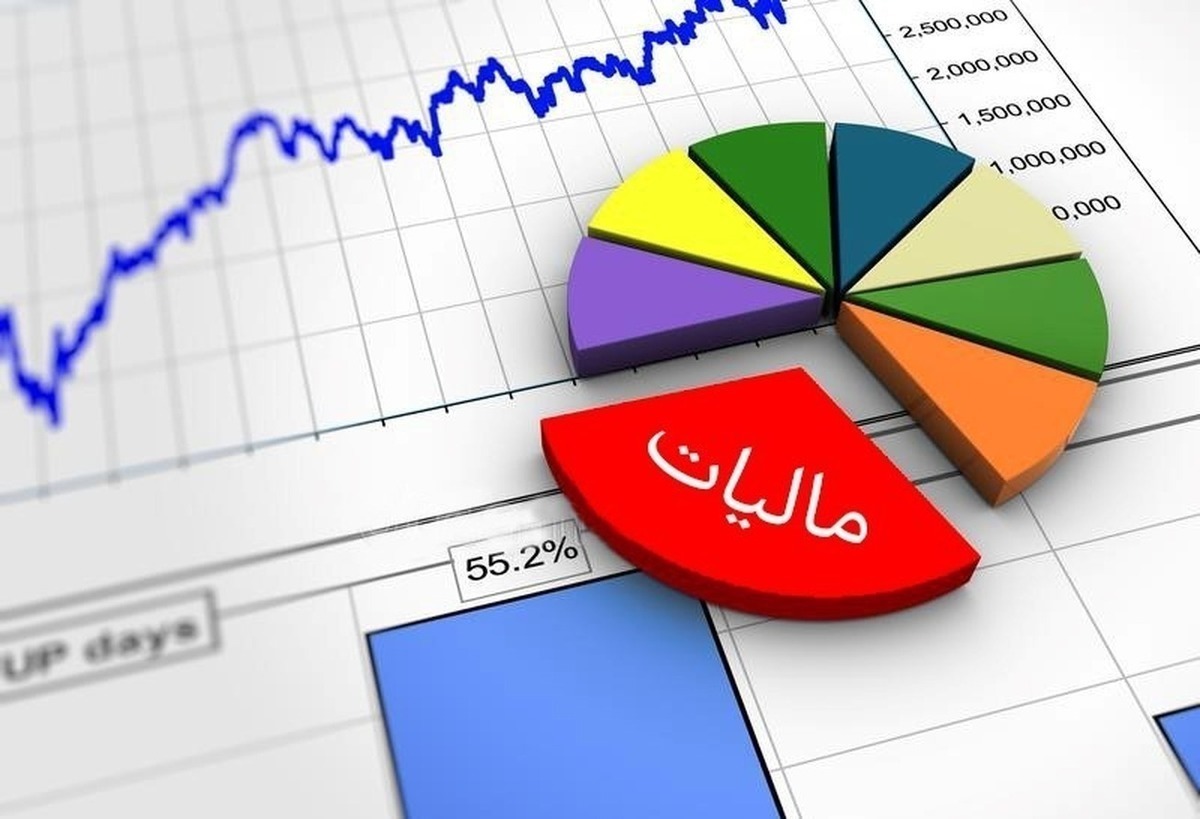 سیگنال بودجه ۱۴۰۳ به اقتصاد ایران