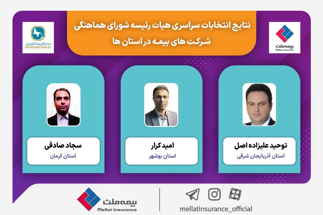 انتخاب روسای شعب بیمه ملت به عنوان دبیر شورای هماهنگی شرکتهای بیمه در استانهای آذربایجان شرقی، کرمان و بوشهر انتخاب روسای شعب بیمه ملت به عنوان دبیر شورای هماهنگی شرکتهای بیمه در استانهای آذربایجان شرقی، کرمان و بوشهر