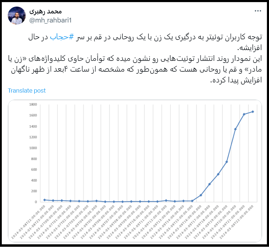 مادر قمی درمانگاه روحانی