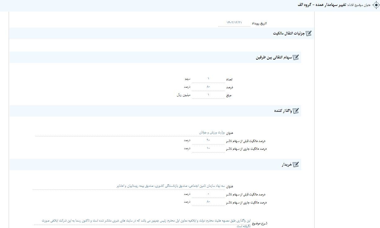 واگذاری سهام پرسپولیس