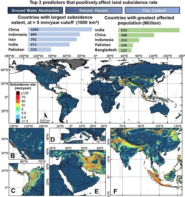 ایران رتبه دوم فرونشست جهان شد