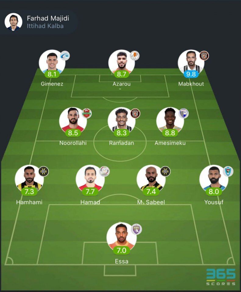 فرهاد مجیدی و ستاره پرسپولیسی هم تیمی شدند!