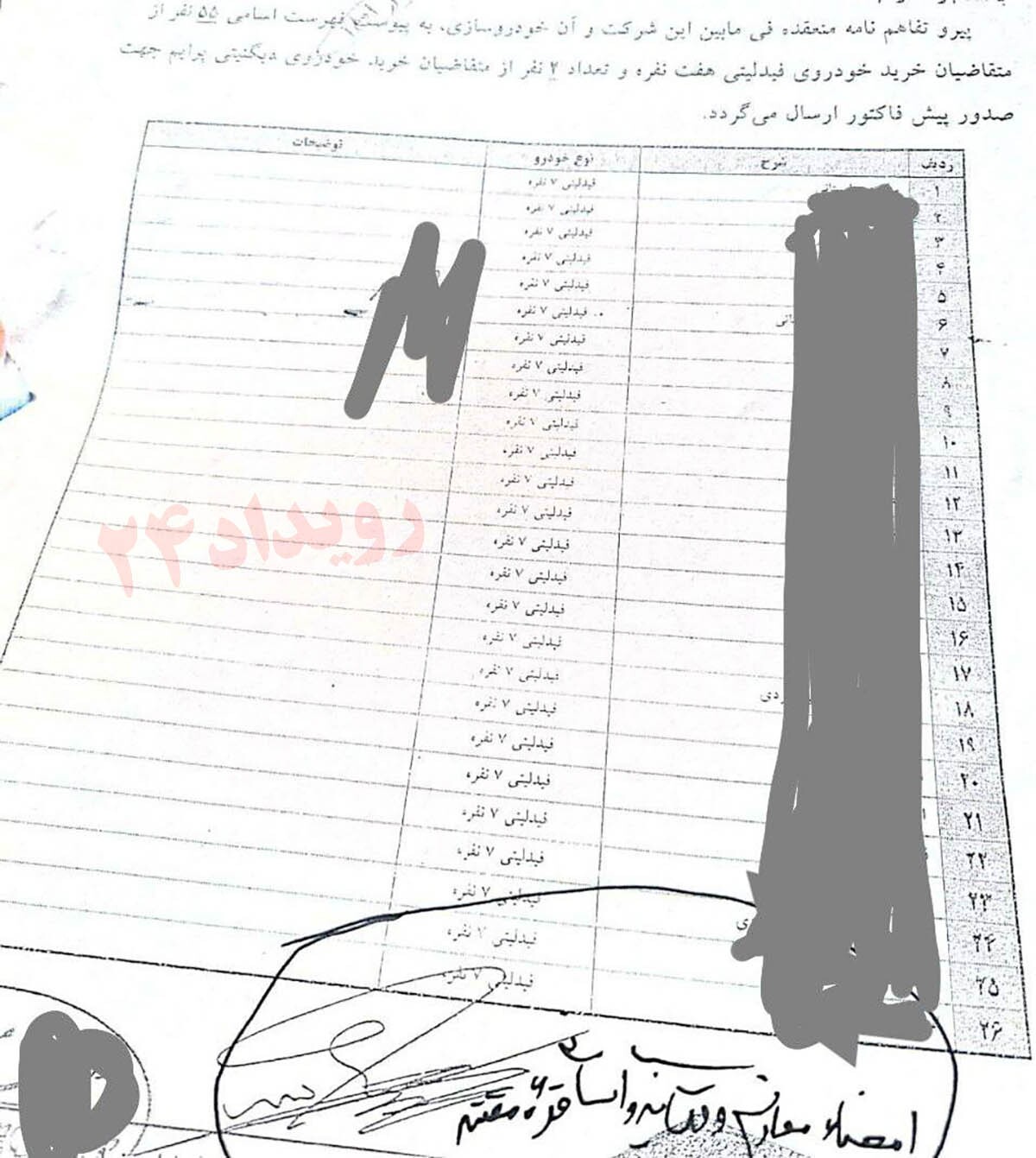 خودروی شاسی بلند نمایندگان مجلس خودروی شاسی بلند نمایندگان مجلس