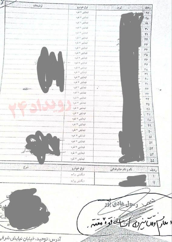 خودروی شاسی بلند نمایندگان مجلس خودروی شاسی بلند نمایندگان مجلس