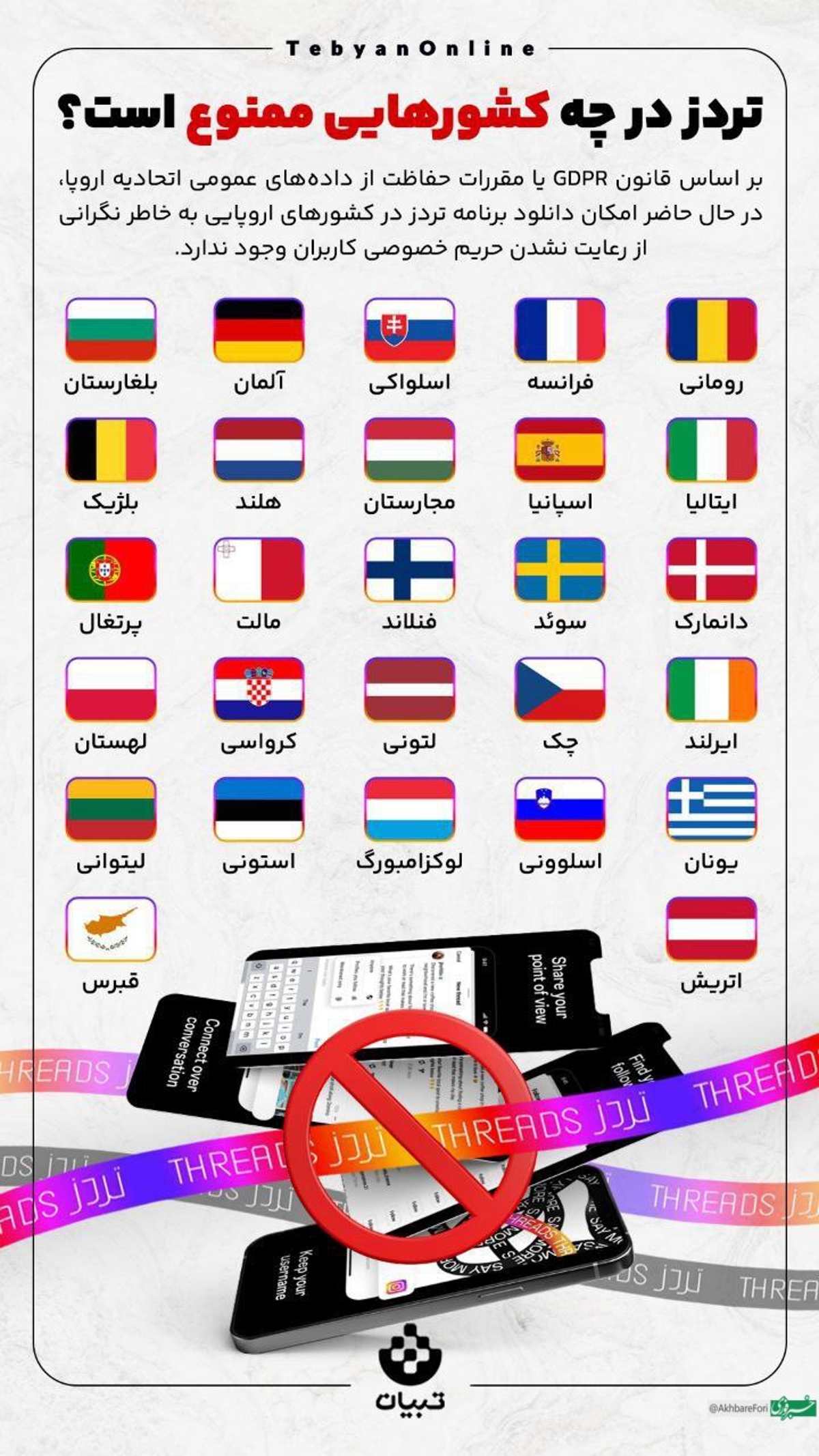 تردز فعلا در چه کشورهایی ممنوع است؟!