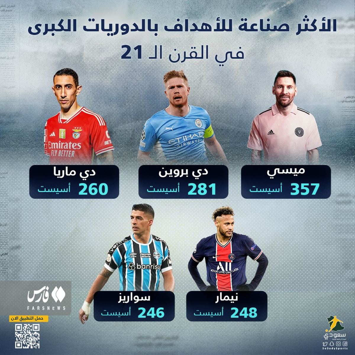 بهترین گل سازان قرن ۲۱ را بشناسید بهترین گل سازان قرن ۲۱ را بشناسید