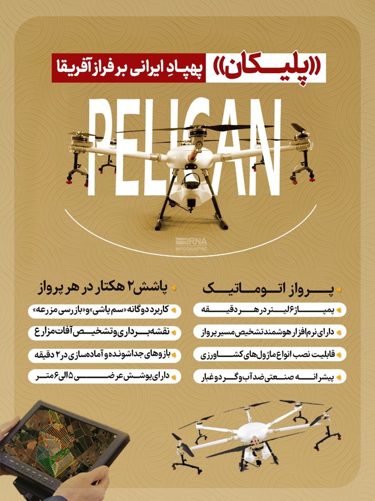 پلیکان ایرانی پهپادی که ایران به کنیا فروخت