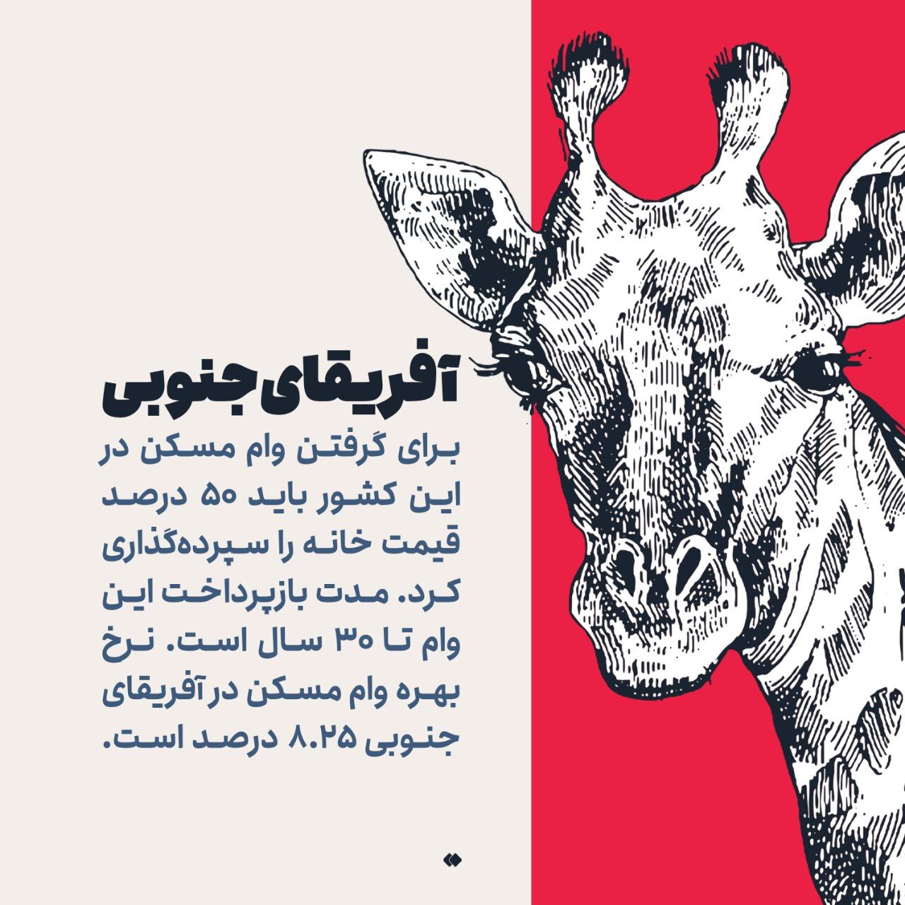 وام مسکن در کشور‌های مختلف چقدر است؟