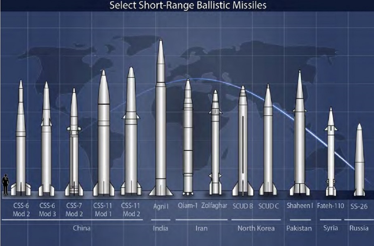 موشک کوتاه برد موشک کوتاه برد