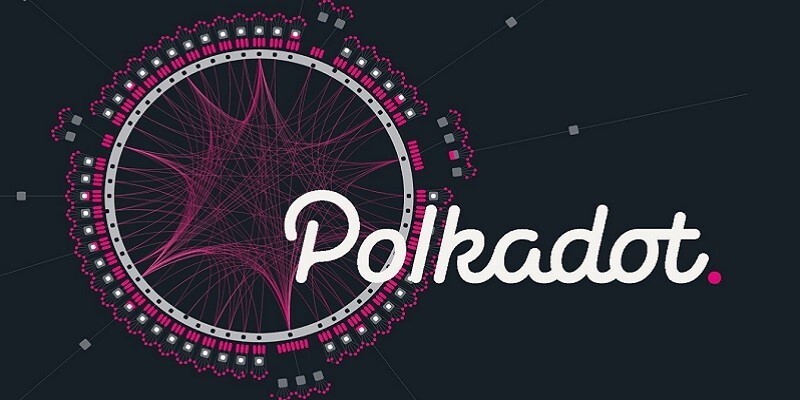 خرید سوایپ ؛ رمزارز مناسب با کارت‌های بانکی و کیف پول‌های الکترونیک