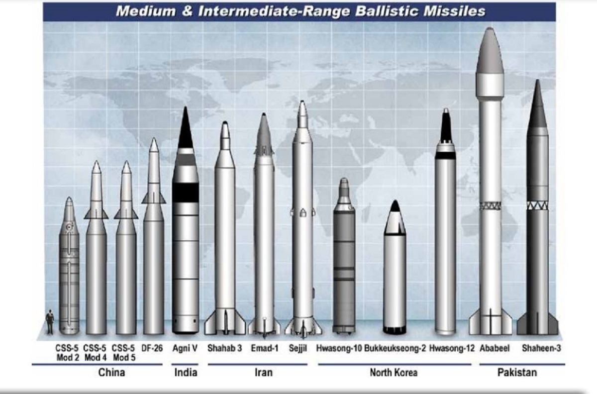 موشک های بالستیک میان برد موشک های بالستیک میان برد