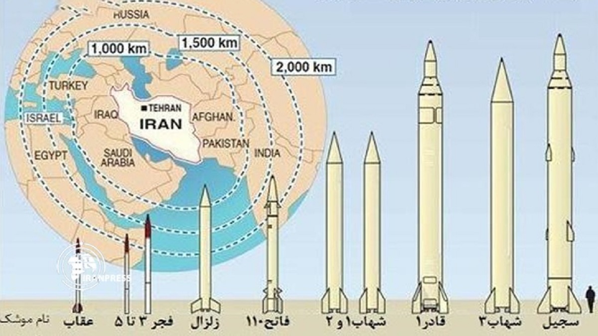 موشک بالستیک سجیل، نمادی از توان موشکی دوربرد و دقیق ایران