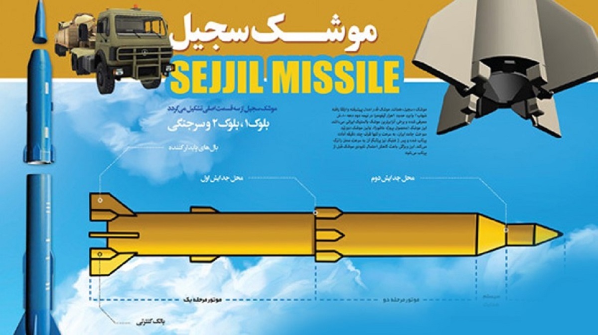 موشک بالستیک سجیل، نمادی از توان موشکی دوربرد و دقیق ایران