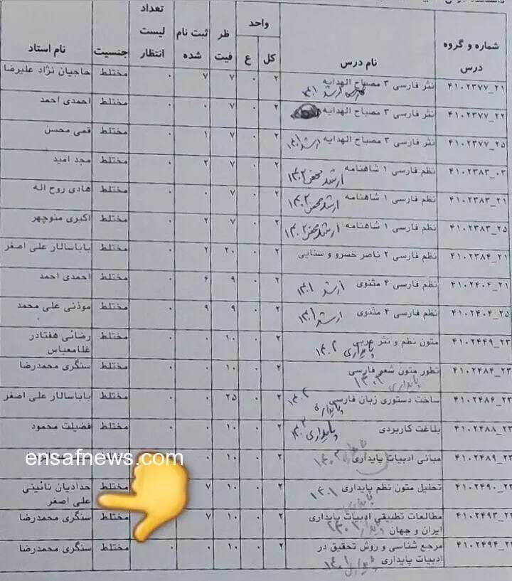 سعید حدادیان مداح هم استاد دانشگاه تهران شد +عکس سعید حدادیان مداح هم استاد دانشگاه تهران شد +عکس