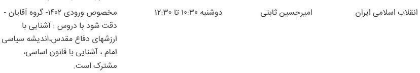 بعد از اخراج شریفی زارچی، امیرحسین ثابتی، استاد دانشگاه شریف شد!