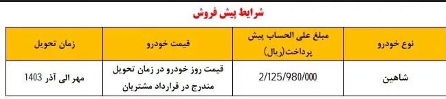 شرایط پیش‌فروش شاهین با موعد تحویل پاییز ۱۴۰۳ اعلام شد!