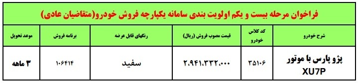 طرح جدید فروش فوری پژو پارس، مهر ۱۴۰۲ + جدول و شرایط