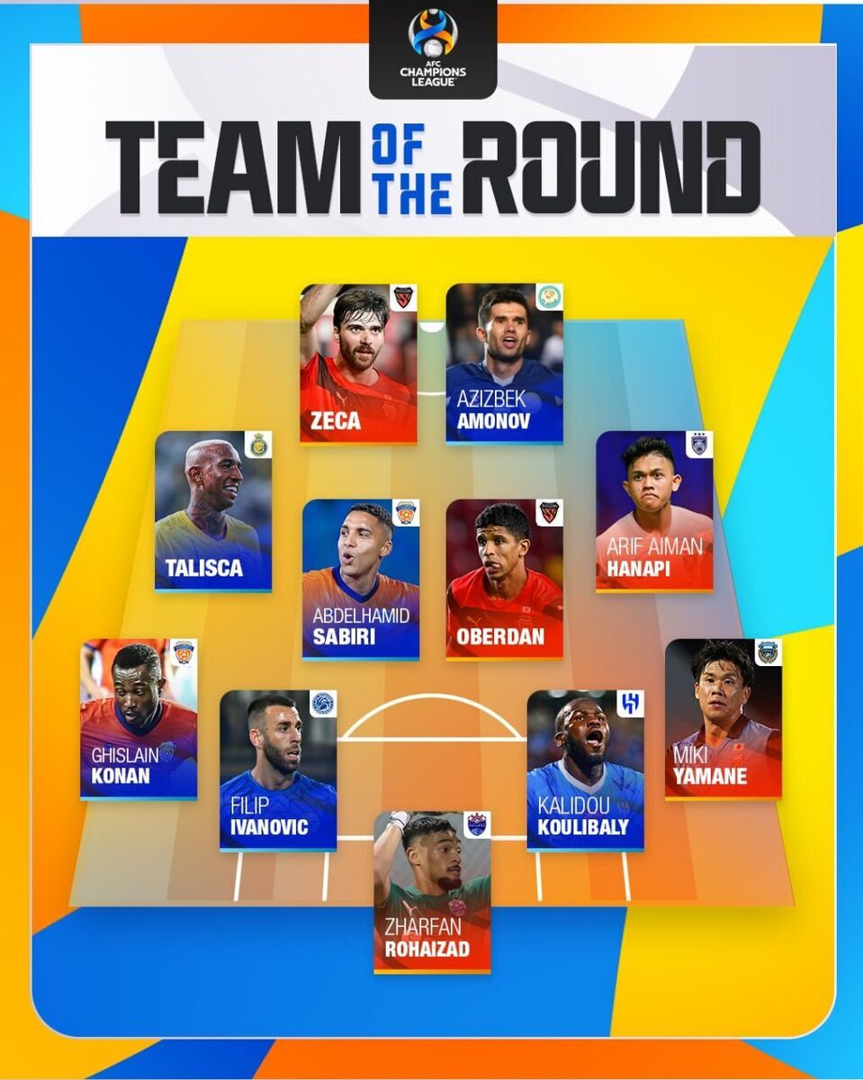 ترکیب تیم منتخب هفته دوم لیگ قهرمانان آسیا بدون پرسپولیس