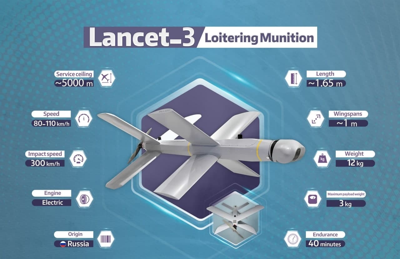 مشخصات فنی پهپاد انتحاری لنست۳