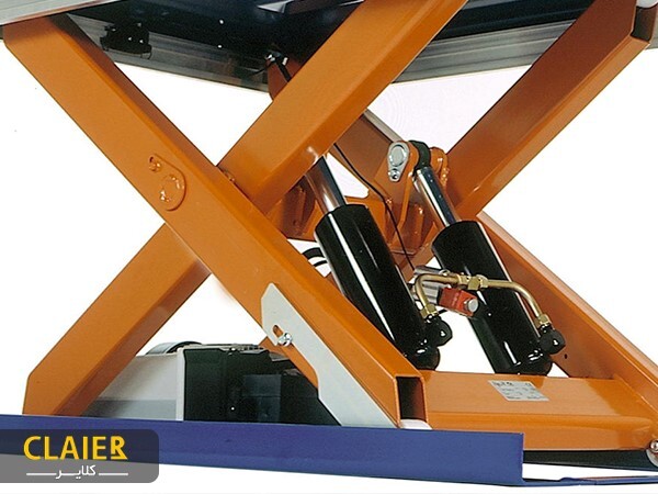 نحوه‌ی عملکرد جک‌های هیدرولیکی و کاربرد آن‌ها در بالابر + استعلام قیمت سال ۱۴۰۲