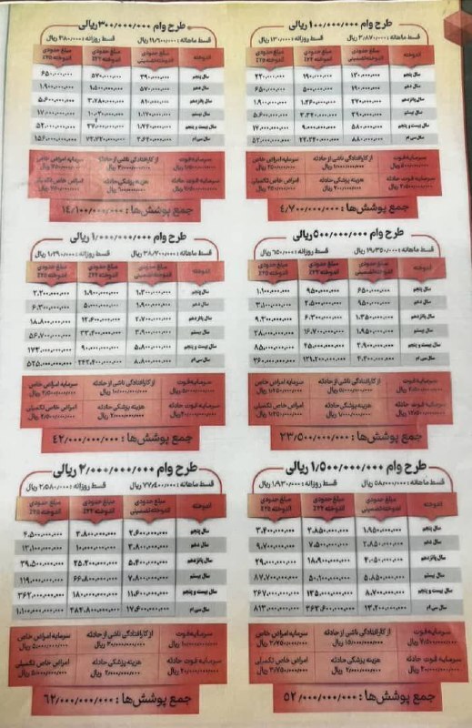 فرا بیمه ما چیست فرا بیمه ما چیست