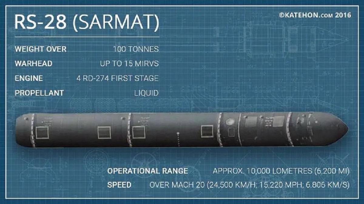 موشک RS-۲۸ Sarmat Satan ۲ روسیه