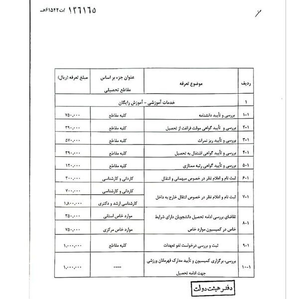 تعرفه‌های خدمات امور دانشجویی ابلاغ شد