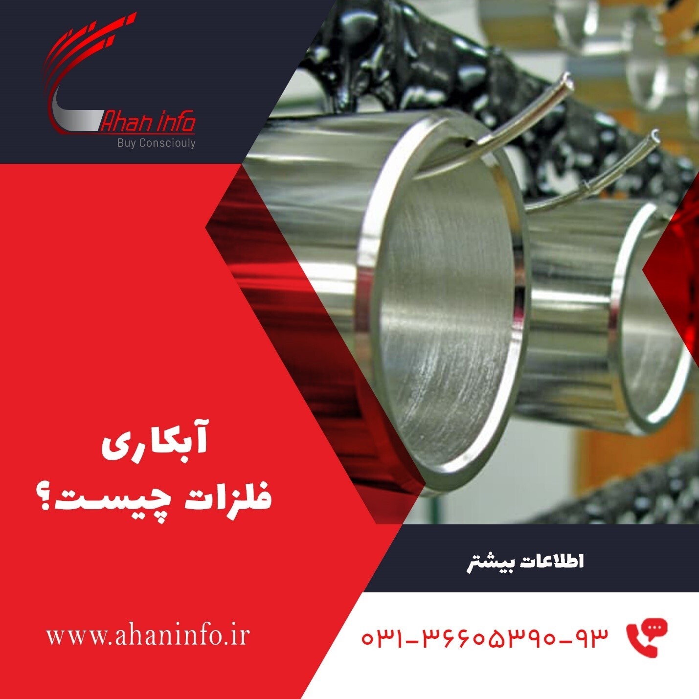 آبکاری فلزات چیست؟