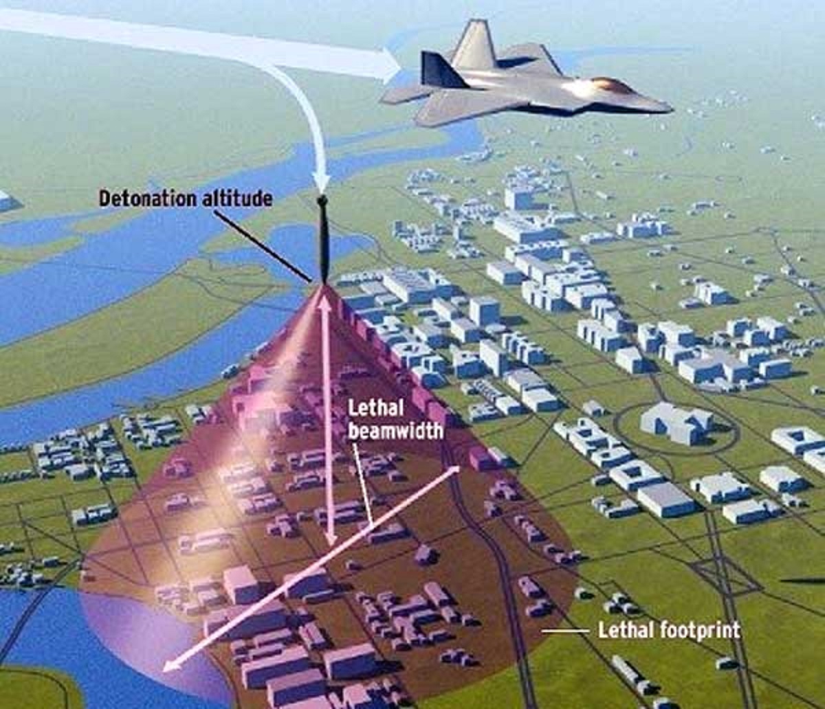 بمب الکترومغناطیسی؛ یک سلاح کشتار جمعی الکتریکی