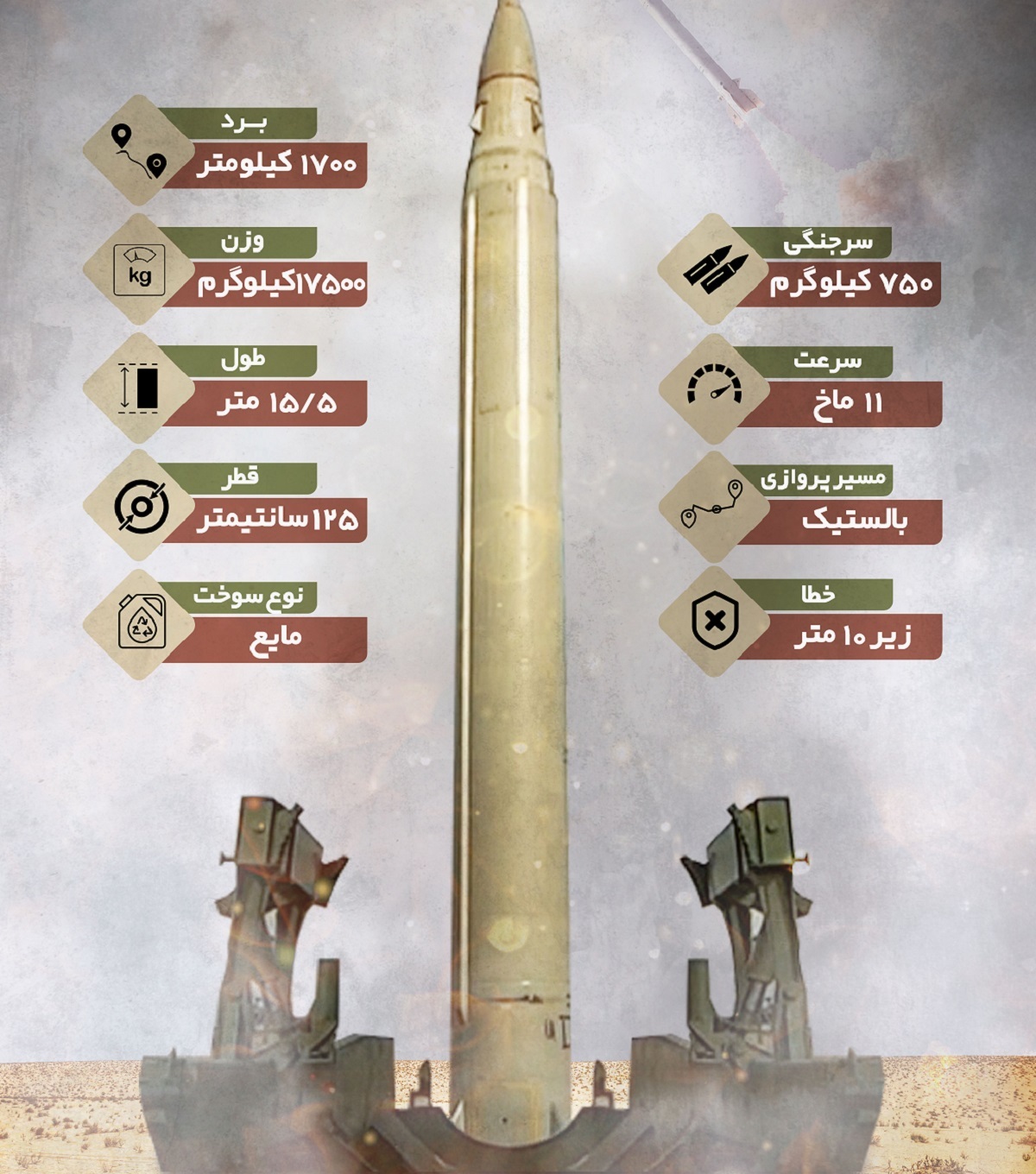 مشخصات موشک بالستیک عماد