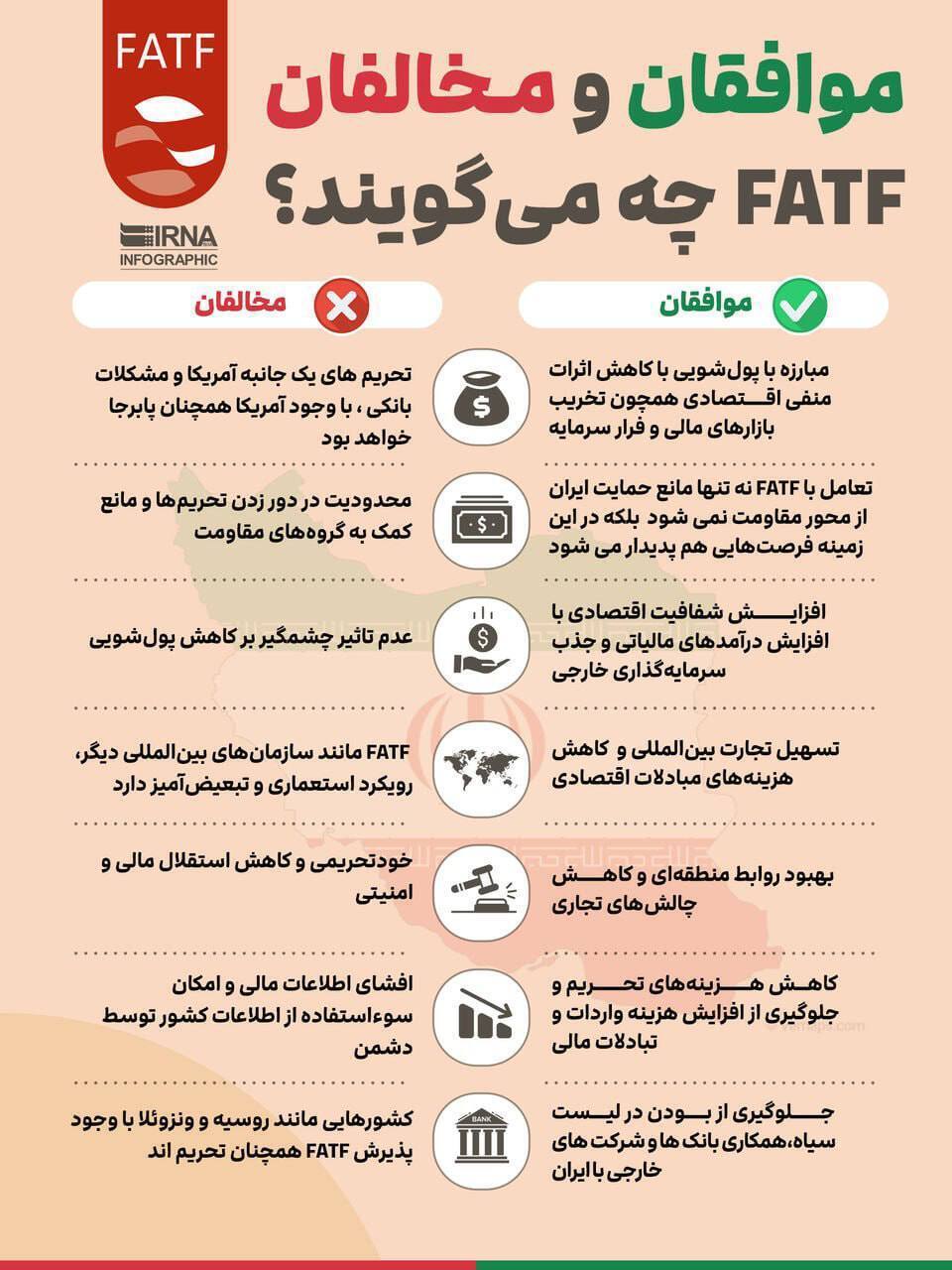 حرف حساب موافقان و مخالفان FATF چیست؟ حرف حساب موافقان و مخالفان FATF چیست؟