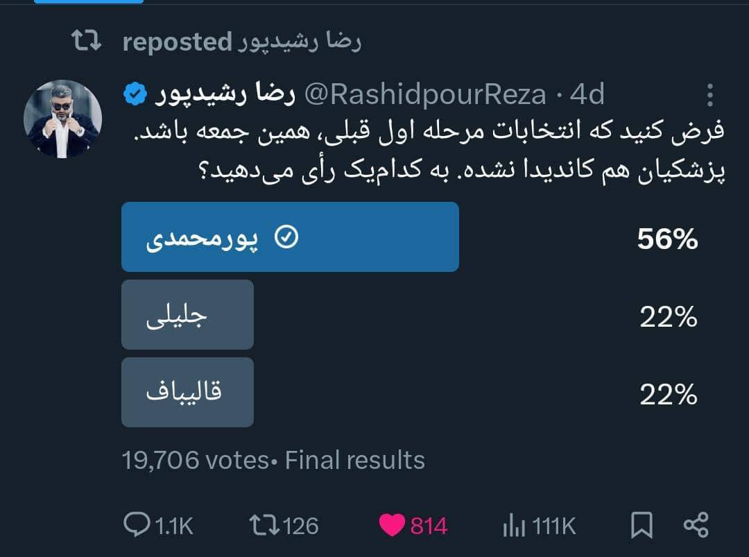 تکرار انتخابات در فضای مجازی؛ پورمحمدی رئیس جمهور شد؟!