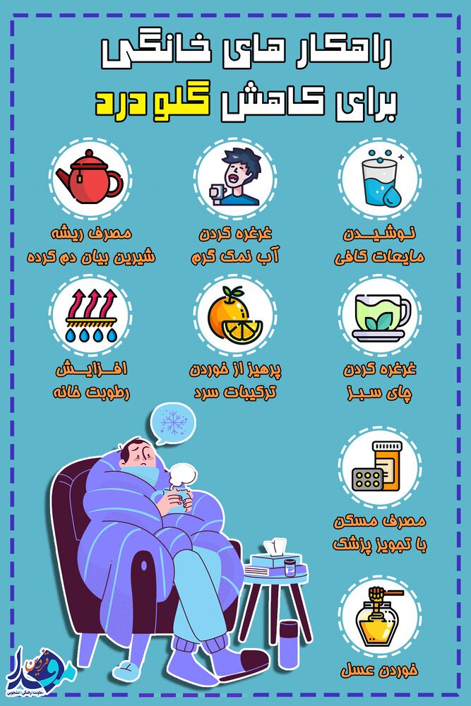 راهکارهای خانگی کاهش گلودرد+ اینفوگرافیک