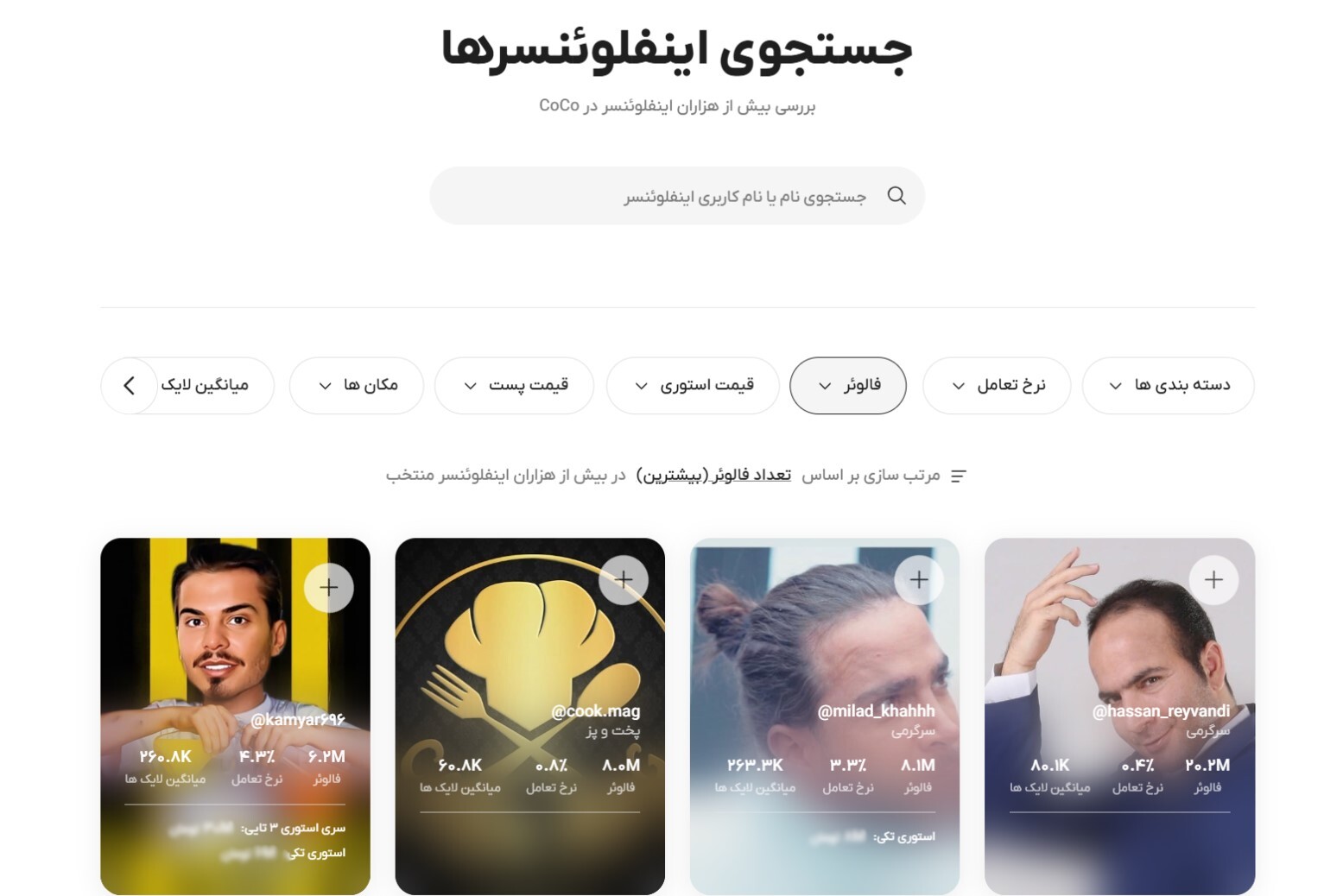 کوکو؛ ابزار حرفه‌ای آنالیز اینستاگرام و اینفلوئنسر مارکتینگ