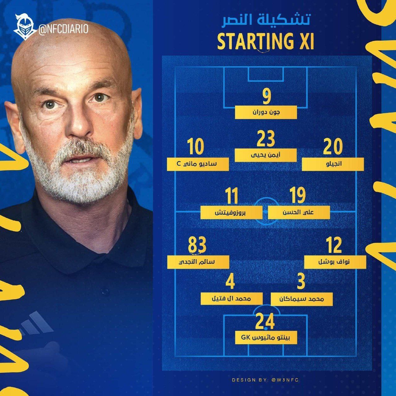 ترکیب النصر مقابل استقلال ترکیب النصر مقابل استقلال