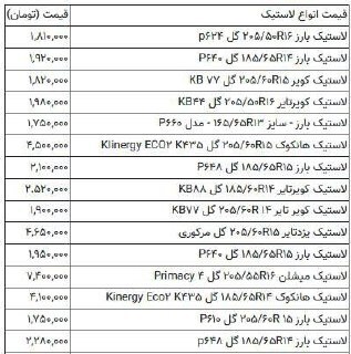 قیمت انواع لاستیک خودرو اعلام شد+ جدول قیمت