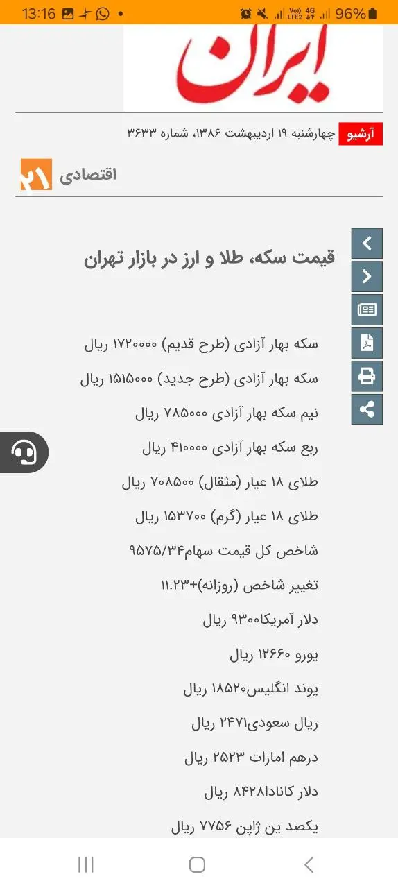 روایت سقوط کارگران؛ تورم ۸ برابری، دستمزد حداقلی و زندگی زیر خط فقر!