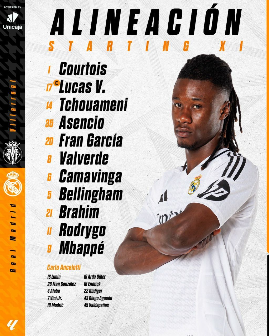 ترکیب رئال مادرید مقابل ویارئال