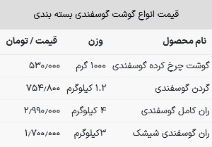 قیمت گوشت قرمز امروز ۲ خرداد ۱۴۰۳ قیمت گوشت قرمز امروز ۲ خرداد ۱۴۰۳